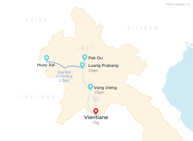 Map of northern Laos showing a 1 week itinerary, stopping in Huay Xai, Luang Prabang, Vang Vieng and Vientiane